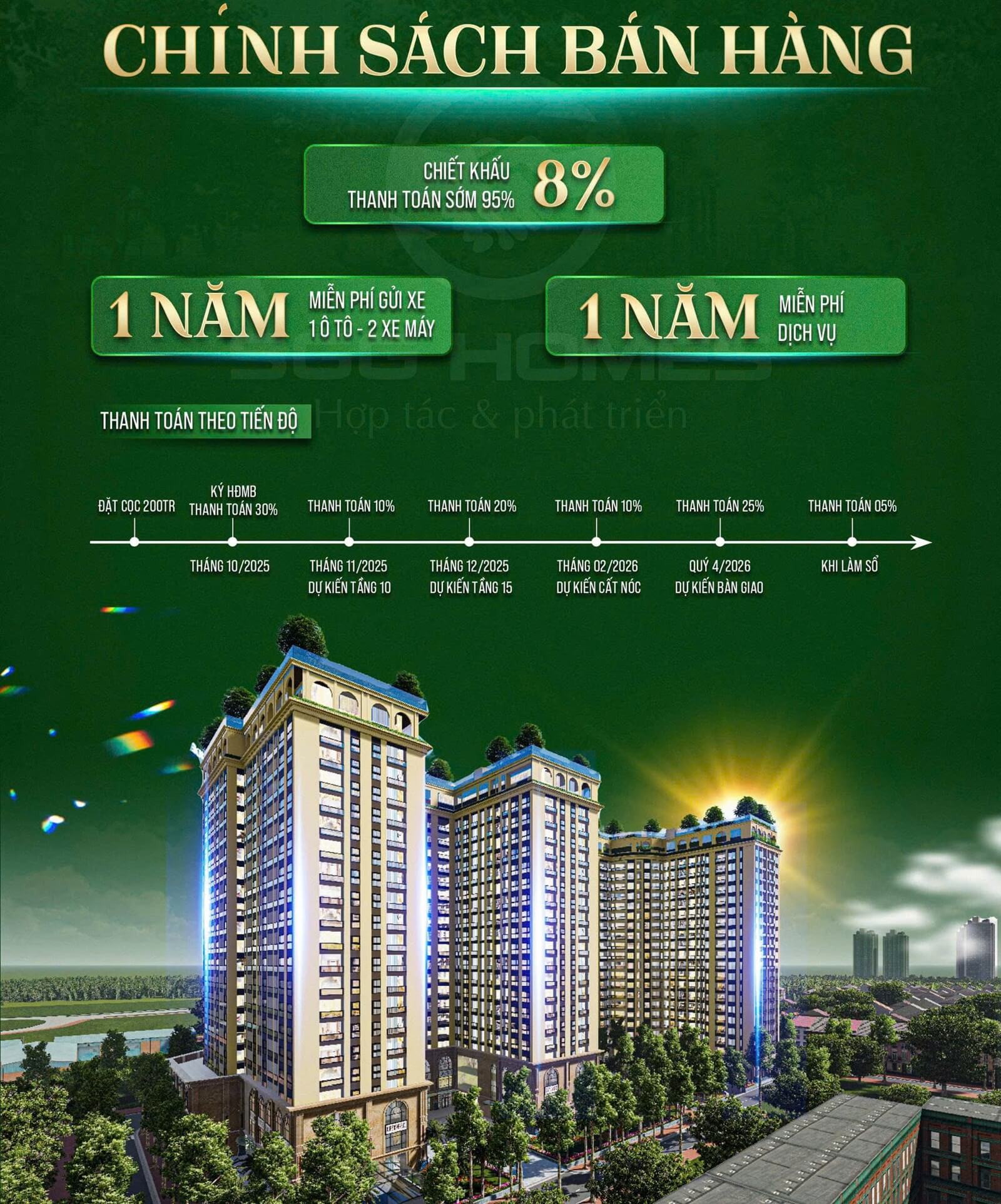 chính sách bán hàng dự án ruby riverside long biên